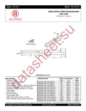 RA2045F-20G-15LC-B5K-C datasheet  